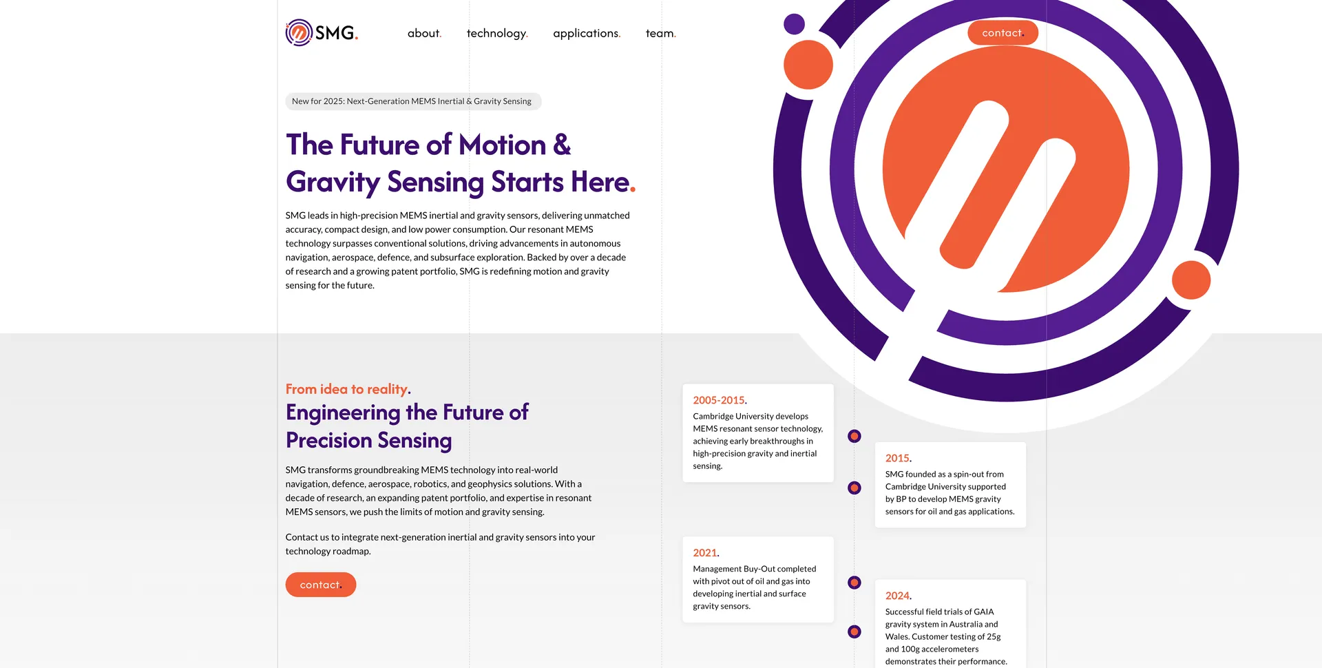 Payload Website Design project